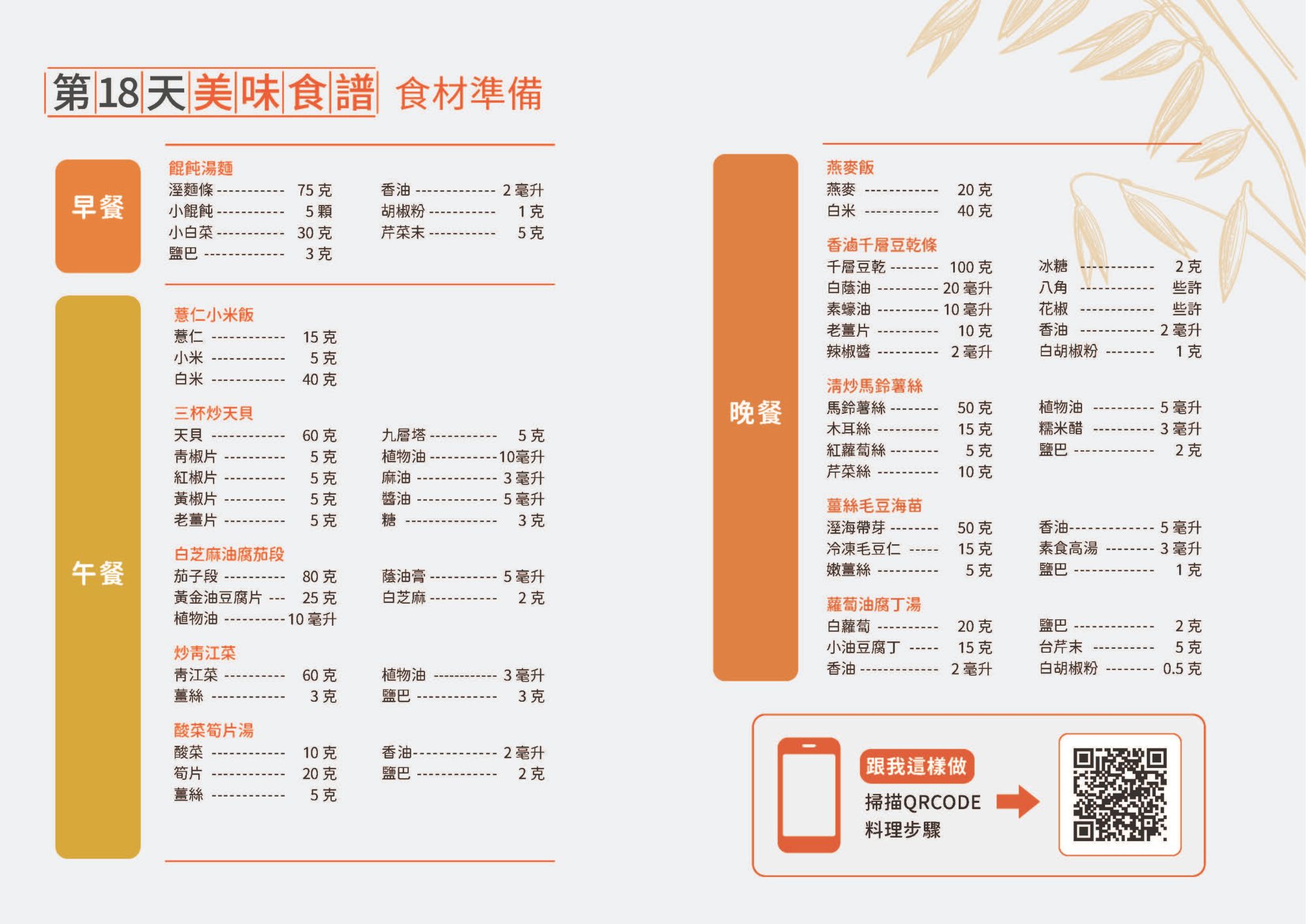 營養好呷循環菜單：第18天- 佳格以愛樂活營養教育計畫