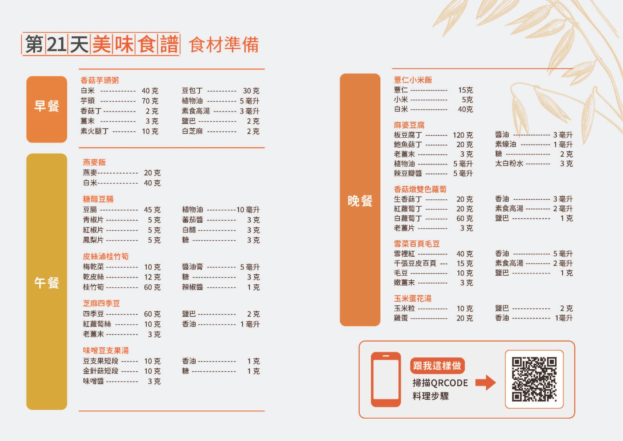 營養好呷循環菜單：第21天- 佳格以愛樂活營養教育計畫